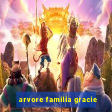 arvore familia gracie